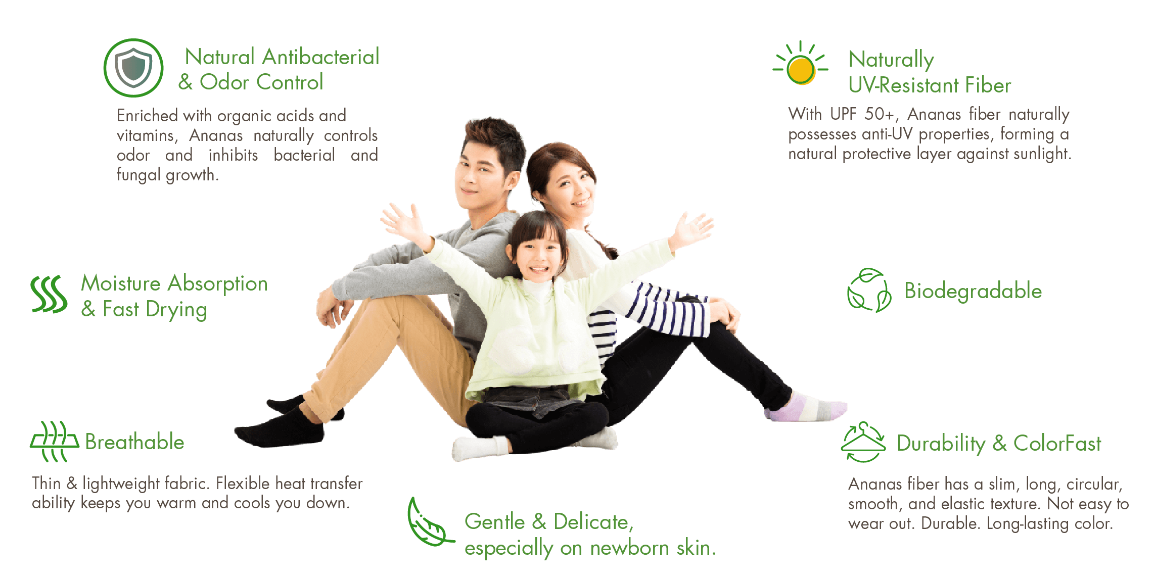 Rich In Natural Properties For Comfy & Refreshing Eco-Living En_Artboard 4 copy 2