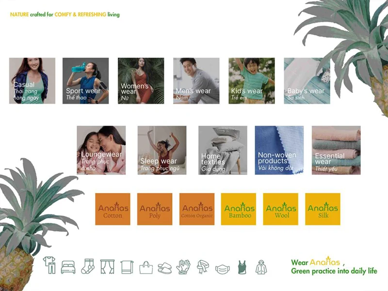 Applications of Ananas Fabric and Tips for Pineapple Fabric